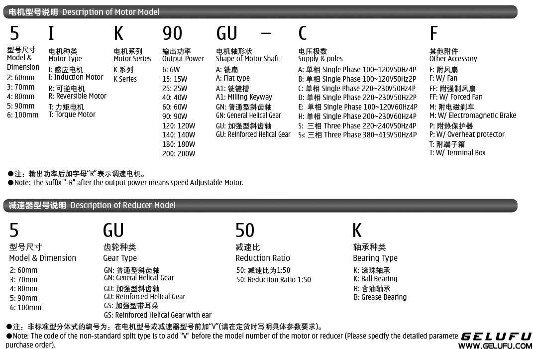 AC系列微型交流减速电机(调速马达)