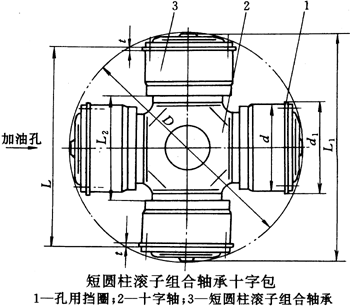 SWC-B型十字包安装尺寸（JB/T7341-94）