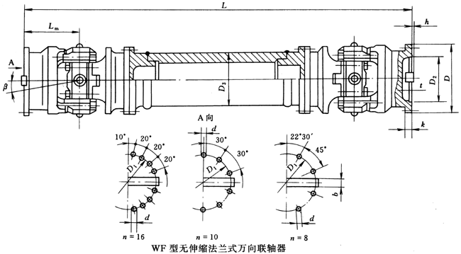 WF型无伸缩法兰式万向联轴器（JB/T3242-93）