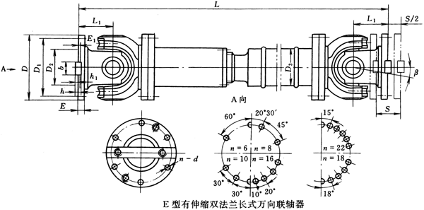 E型有伸缩双法兰长式万向联轴器（JB/T3241-91）