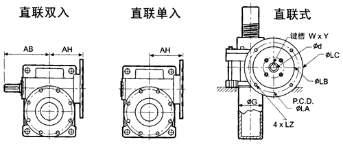 WSH系列蜗杆升降机安装尺寸