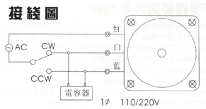 刹车调速电机15W