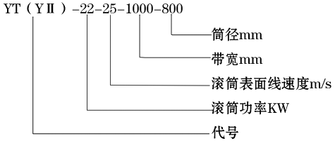 YT 型油浸式电动滚筒标记示例