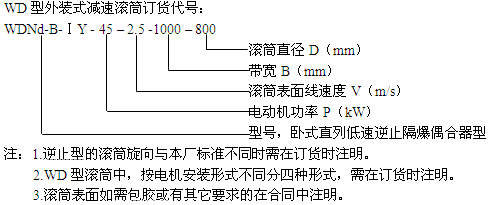 WD(Ⅱ)型外装式减速滚筒订货代号