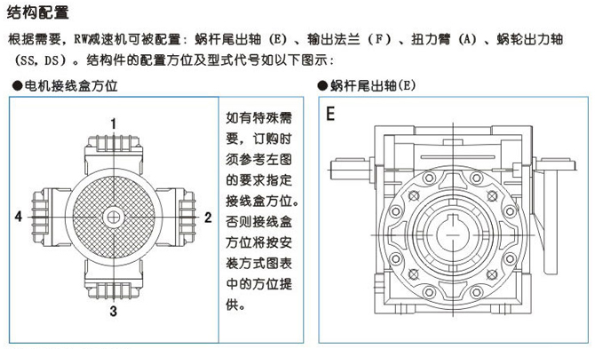 上海电机、防爆电机、变频电机、永磁同步电机、伺服电机控制驱动领域享有很高的声誉