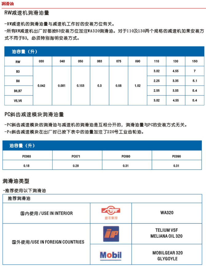 上海电机、防爆电机、变频电机、永磁同步电机、伺服电机控制驱动领域享有很高的声誉