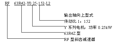 R系列斜齿轮减速器