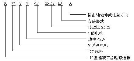 K系列斜齿轮-锥齿轮减速电机