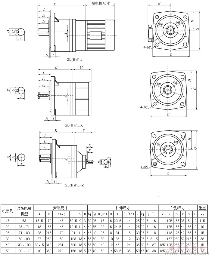 G系列封闭式齿轮减速机外形尺寸