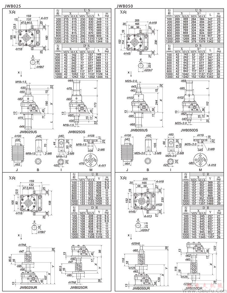 JWB002/005滚珠丝杠升降机外形尺寸表