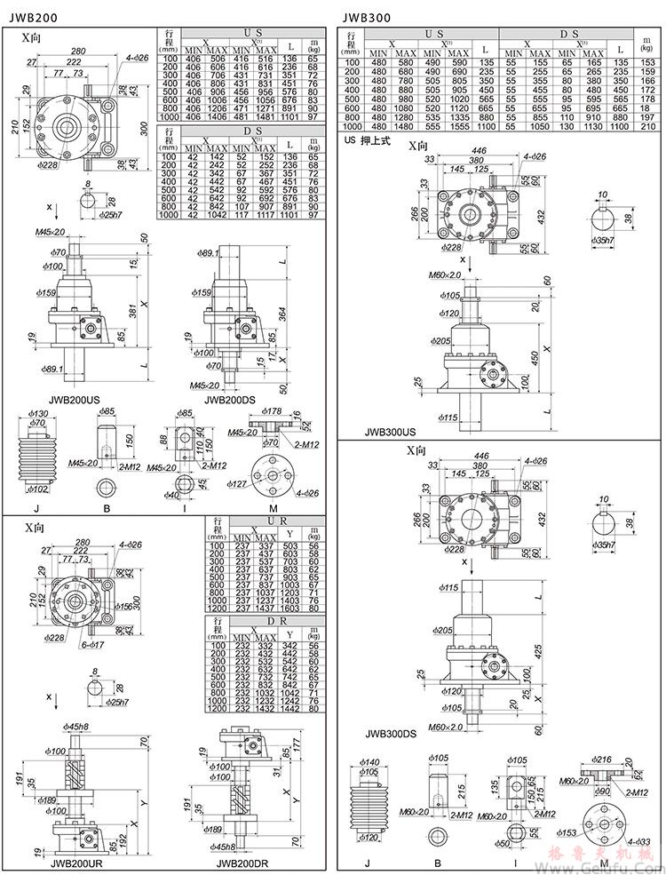 JWB300/500滚珠丝杠升降机外形尺寸表