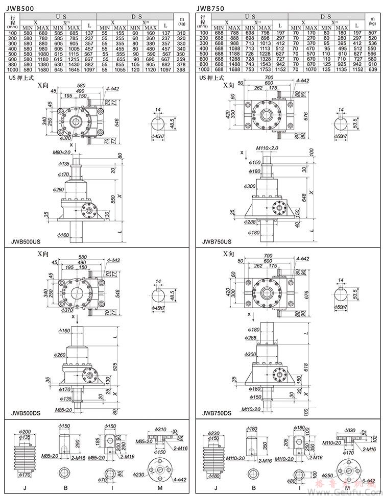 JWB300/500滚珠丝杠升降机外形尺寸表