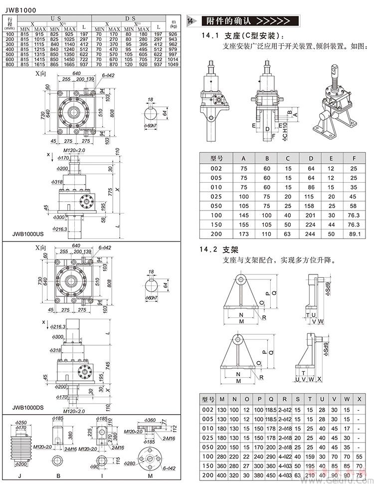 JWB750/1000滚珠丝杠升降机外形尺寸表