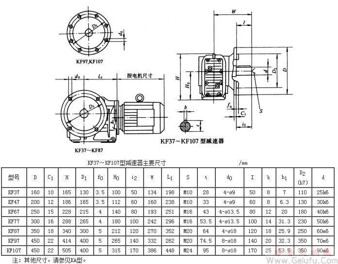 KF37、KF47、KF67、KF77、KF87、KF97、KF107系列螺旋锥齿轮减速机外形及安装尺寸Q/ZTB 06-2001