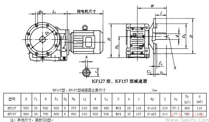 KF127、KF157系列螺旋锥齿轮减速机外形及安装尺寸Q/ZTB 06-2001