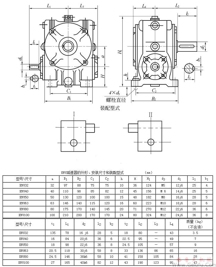 KWU32、KWU40、KWU50、KWU63、KWU80、KWU100、型锥面包络圆柱蜗杆减速机的外形安装尺寸和装配型式Ⅰ—ⅡJB/T 5559－91