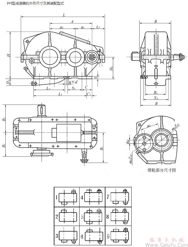 PM250、PM350、PM400、PM500、PM650、PM750、PM850、PM1000、型减速机的外形尺寸及其装配型式