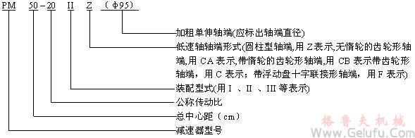 PM型圆柱齿轮减速机规格、标记方法及传动比