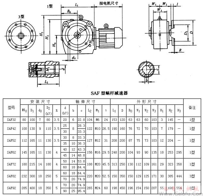 SAF32、SAF42、SAF52、SAF62、SAF72、SAF82、SAF92系列斜齿轮—蜗杆减速机外形及安装尺寸