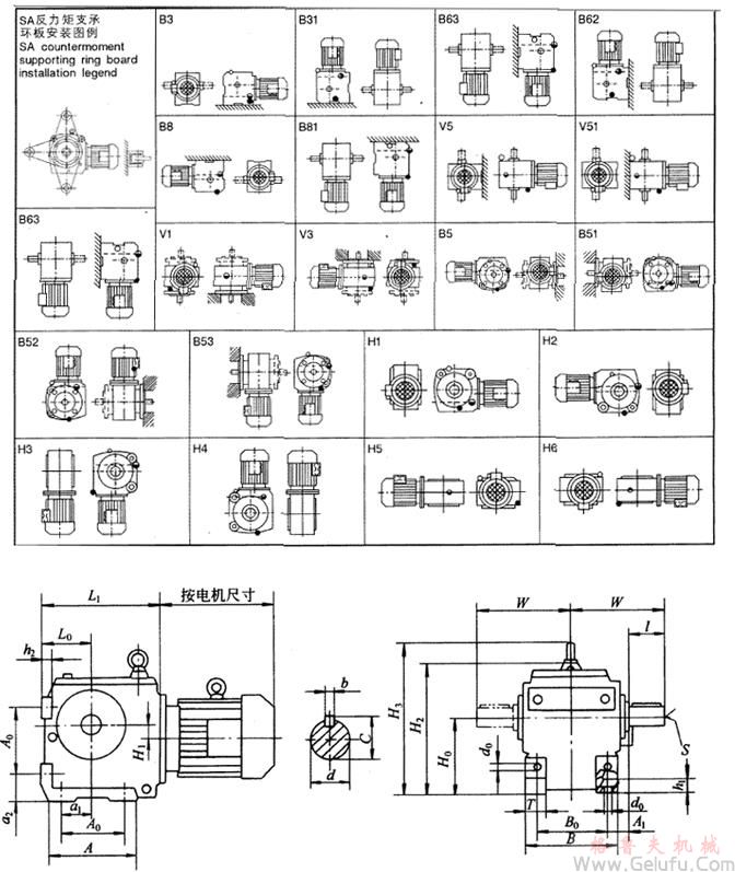 S32、S42、S52、S62、S72、S82、S92系列斜齿轮—蜗杆减速机外形及安装方位和外形及安装尺寸