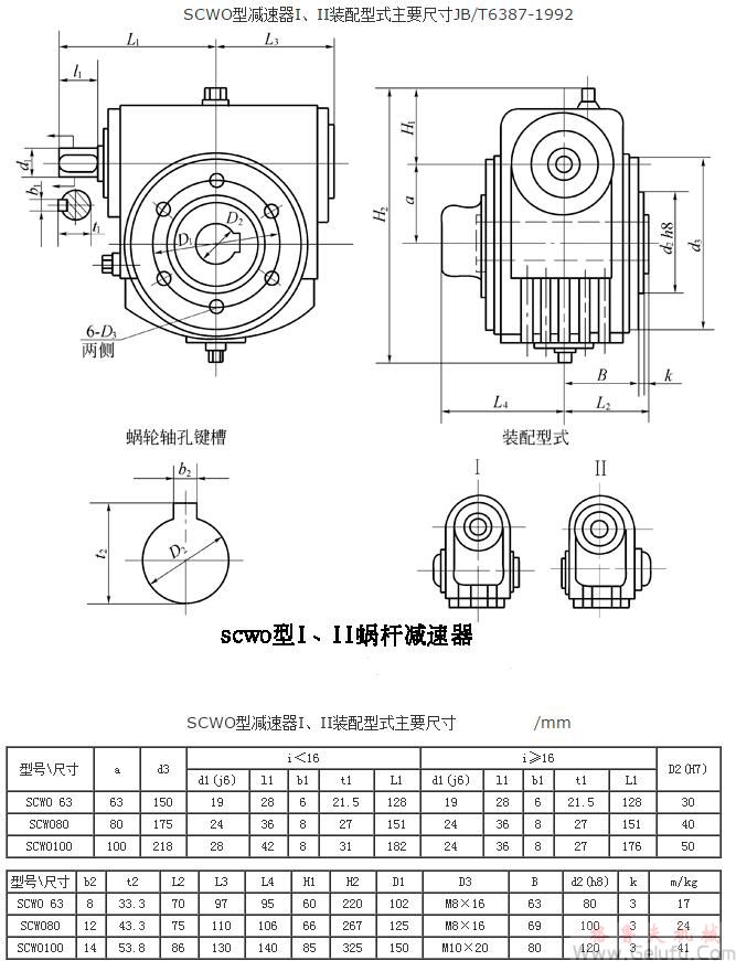 SCWO63、SCWO80、SCWO100、型减速机I、II装配型式主要尺寸JB/T6387-1992