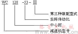 WC系列圆柱蜗杆减速机代号及标记示例