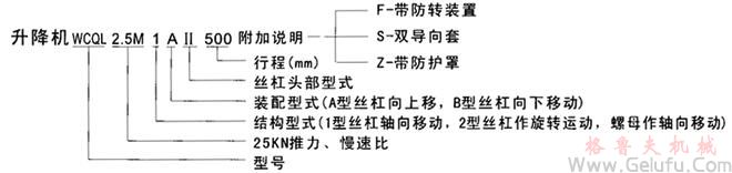 WCQL蜗轮丝杠升降机标记