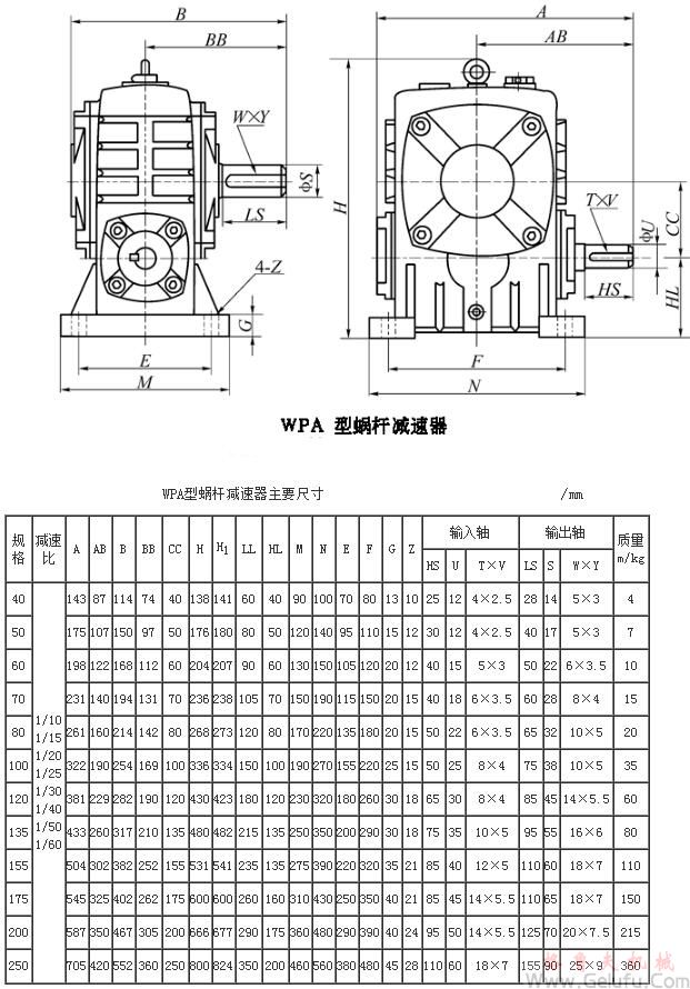 WPA40、WPA50、WPA60、WPA70、WPA80、WPA100、WPA120、WPA135、WPA155、WPA175、WPA200、WPA250、型蜗轮蜗杆减速机主要尺寸