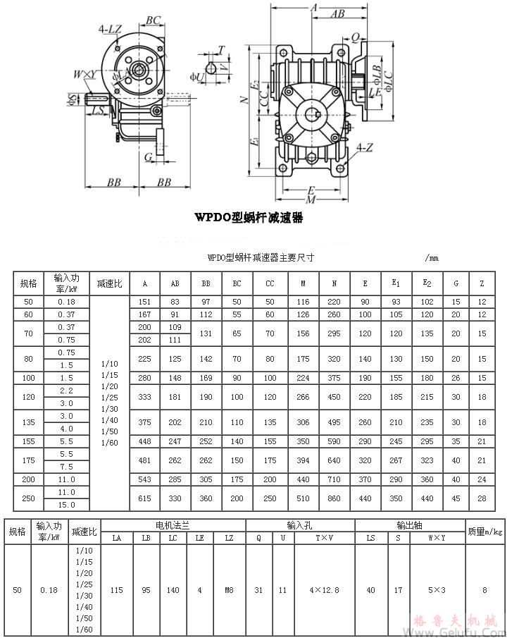 WPDO型蜗轮蜗杆减速机主要尺寸