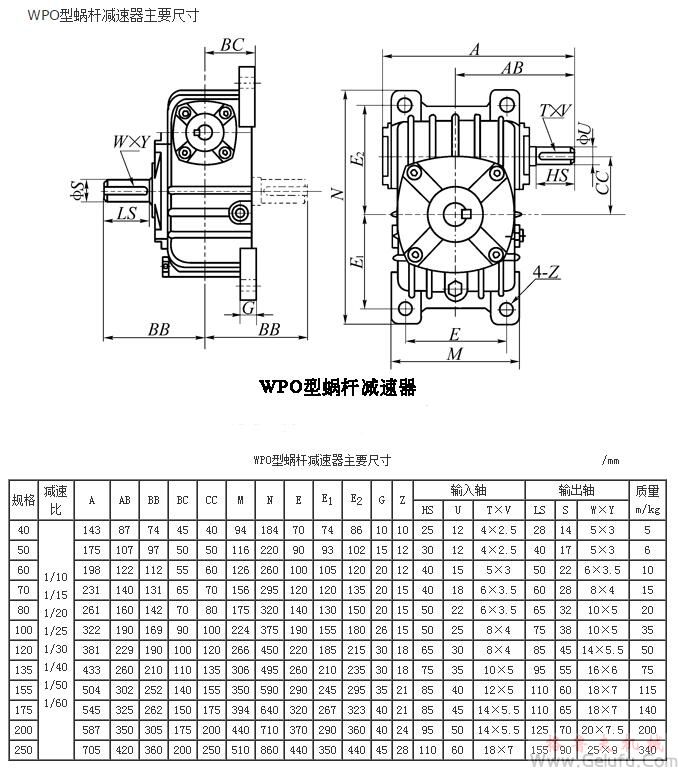 WPO40、WPO50、WPO60、WPO70、WPO80、WPO100、WPO120、WPO135、WPO155、WPO175、WPO200、WPO250、型蜗轮蜗杆减速机主要尺寸