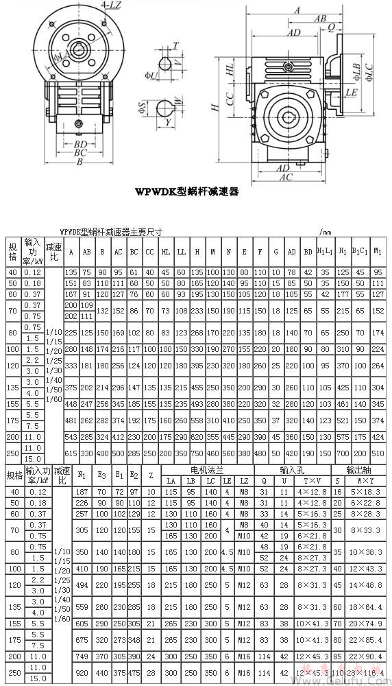 WPWDK40、WPWDK50、WPWDK60、WPWDK70、WPWDK80、WPWDK100、WPWDK120、WPWDK135、WPWDK155、WPWDK175、WPWDK200、WPWDK250型蜗轮蜗杆减速机主要尺寸