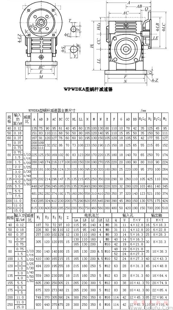 WPWDKA型蜗轮蜗杆减速机主要尺寸