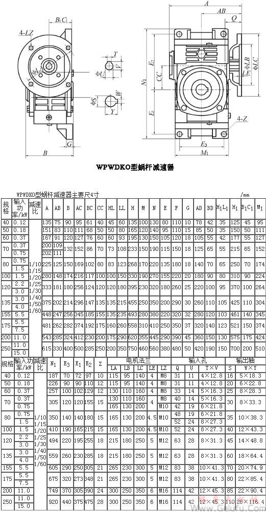 WPWDKO型蜗轮蜗杆减速机主要尺寸