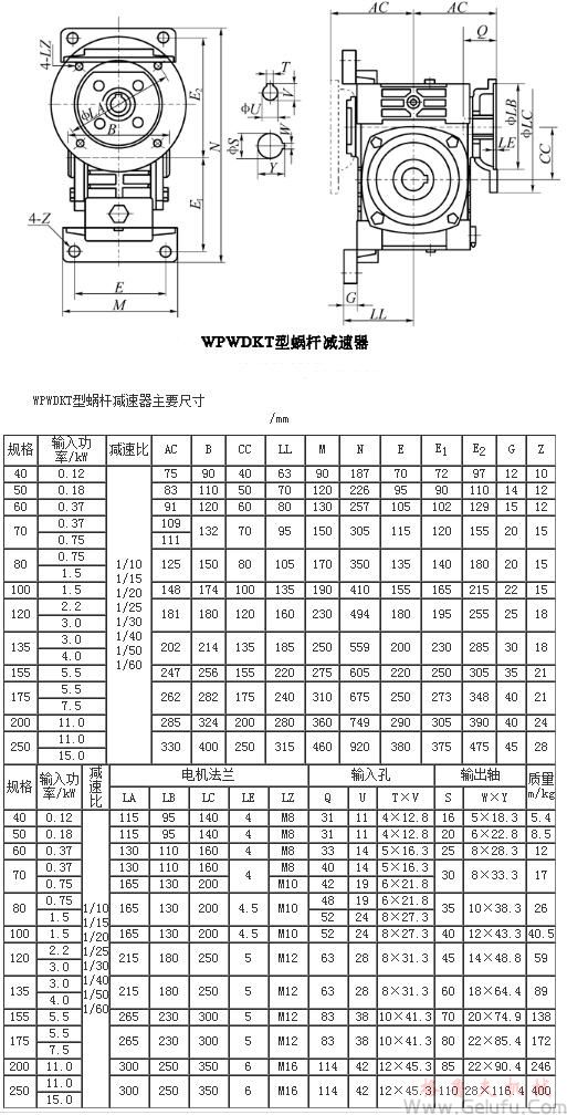 WPWDKT40、WPWDKT50、WPWDKT60、WPWDKT70、WPWDKT80、WPWDKT100、WPWDKT120、WPWDKT135、WPWDKT155、WPWDKT175、WPWDKT200、WPWDKT250型蜗轮蜗杆减速机主要尺寸