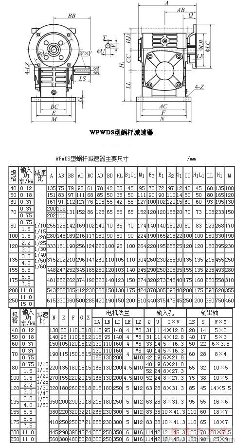 WPWDS型蜗轮蜗杆减速机主要尺寸