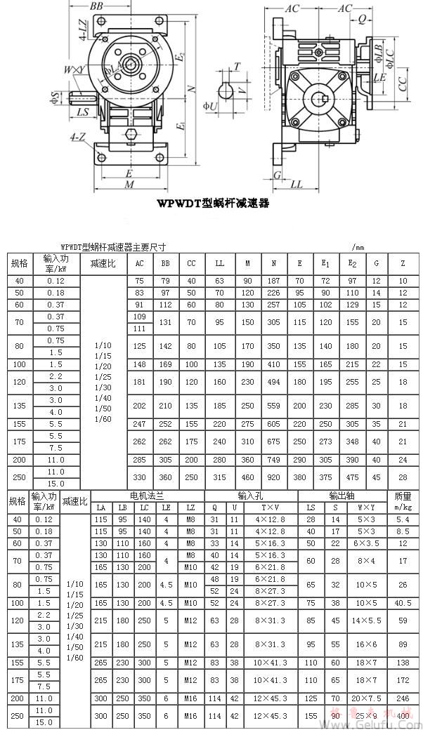 WPWDT型蜗轮蜗杆减速机主要尺寸