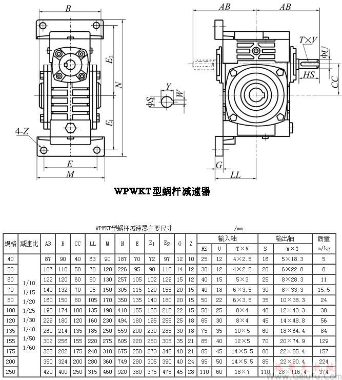 WPWKT40、WPWKT50、WPWKT60、WPWKT70、WPWKT80、WPWKT100、WPWKT120、WPWKT135、WPWKT155、WPWKT175、WPWKT200、WPWKT250型蜗轮蜗杆减速机主要尺寸