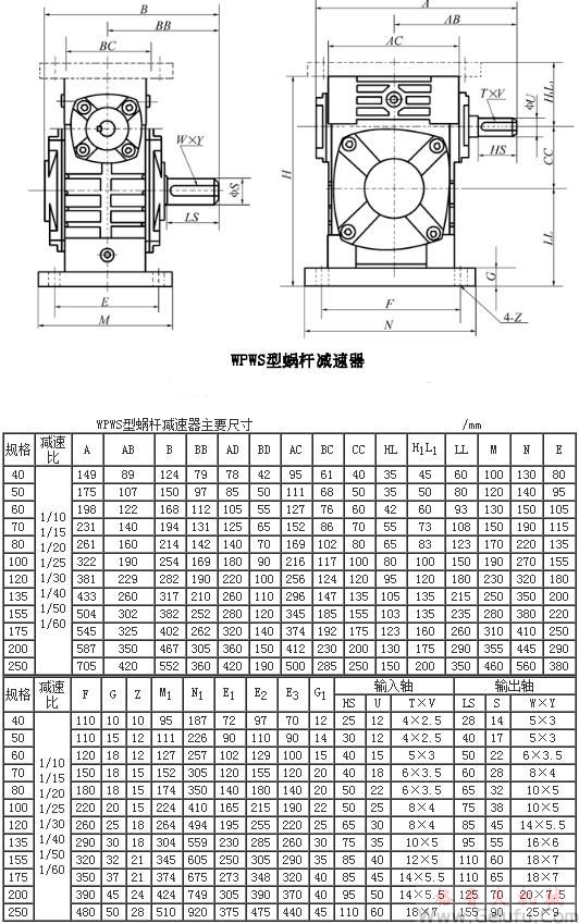 WPWS型蜗轮蜗杆减速机主要尺寸