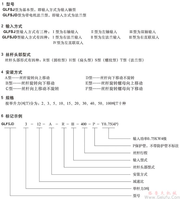 WSH系列蜗杆升降机型号表示说明示例