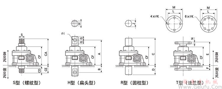 WSH蜗杆升降机螺杆端型式