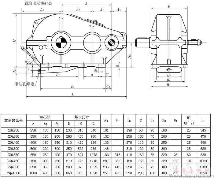 ZQA250、ZQA350、ZQA400、ZQA500、ZQA650、ZQA750、ZQA850、ZQA1000减速机外形安装尺寸