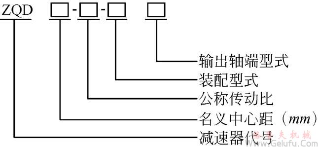 ZQD大速比减速机标记