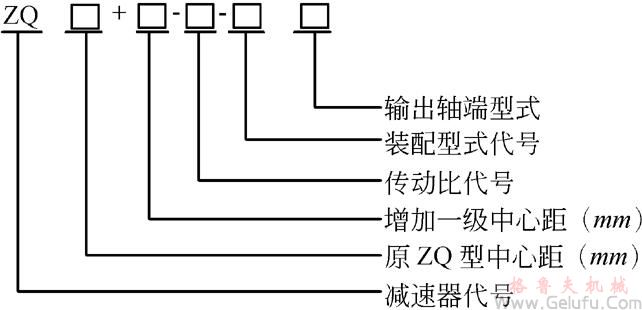 ZQD大速比减速机标记