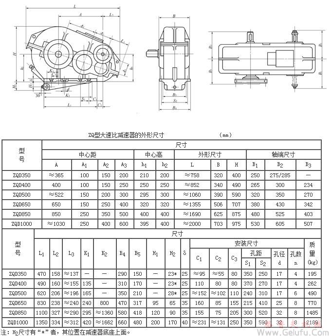 ZQ350+100、ZQ400+100、ZQ500+150、ZQ650+150、ZQ850+250、ZQ1000+250型大速比减速机的外形尺寸