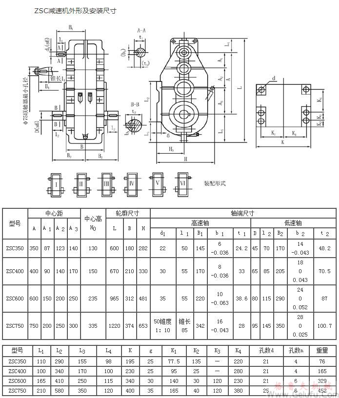 ZSC350、ZSC400、ZSC600、ZSC700减速机外形及安装尺寸