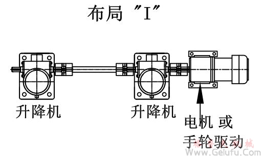 两台丝杆升降机组合升降平台