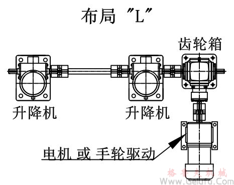 两台丝杆升降机组合升降平台