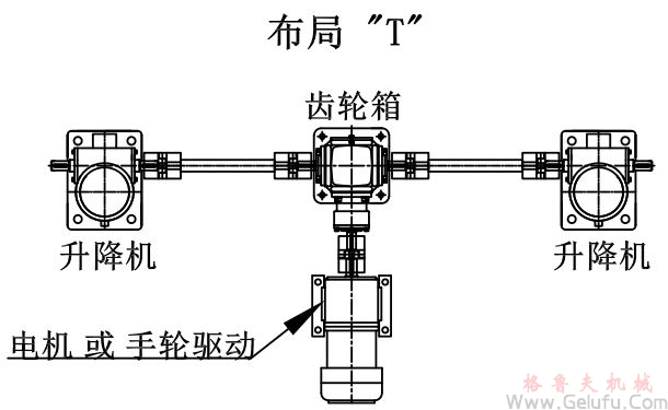 两台丝杆升降机组合升降平台