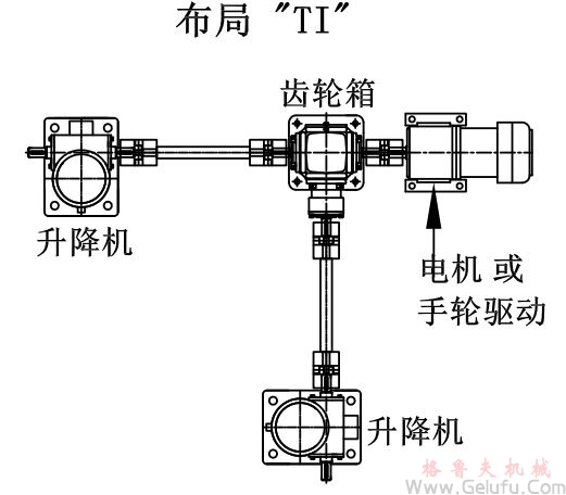 两台丝杆升降机组合升降平台