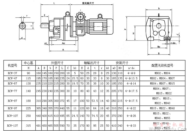 MB无级变速机与R减速机组合